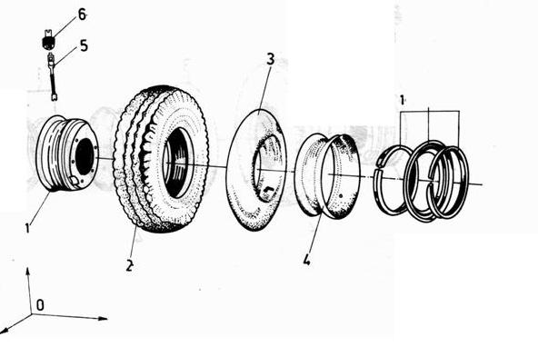 Трансмиссия колесо ассиметрическое с пневматической шиной
